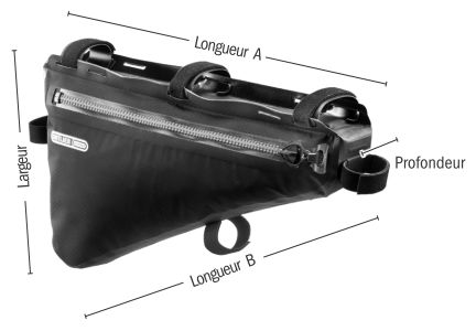 Wymiary torby na ramę Ortlieb Frame-Pack